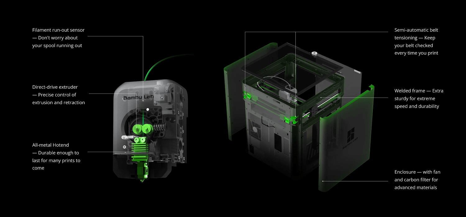 Bambu P1S 3D Printer detail image (5)
