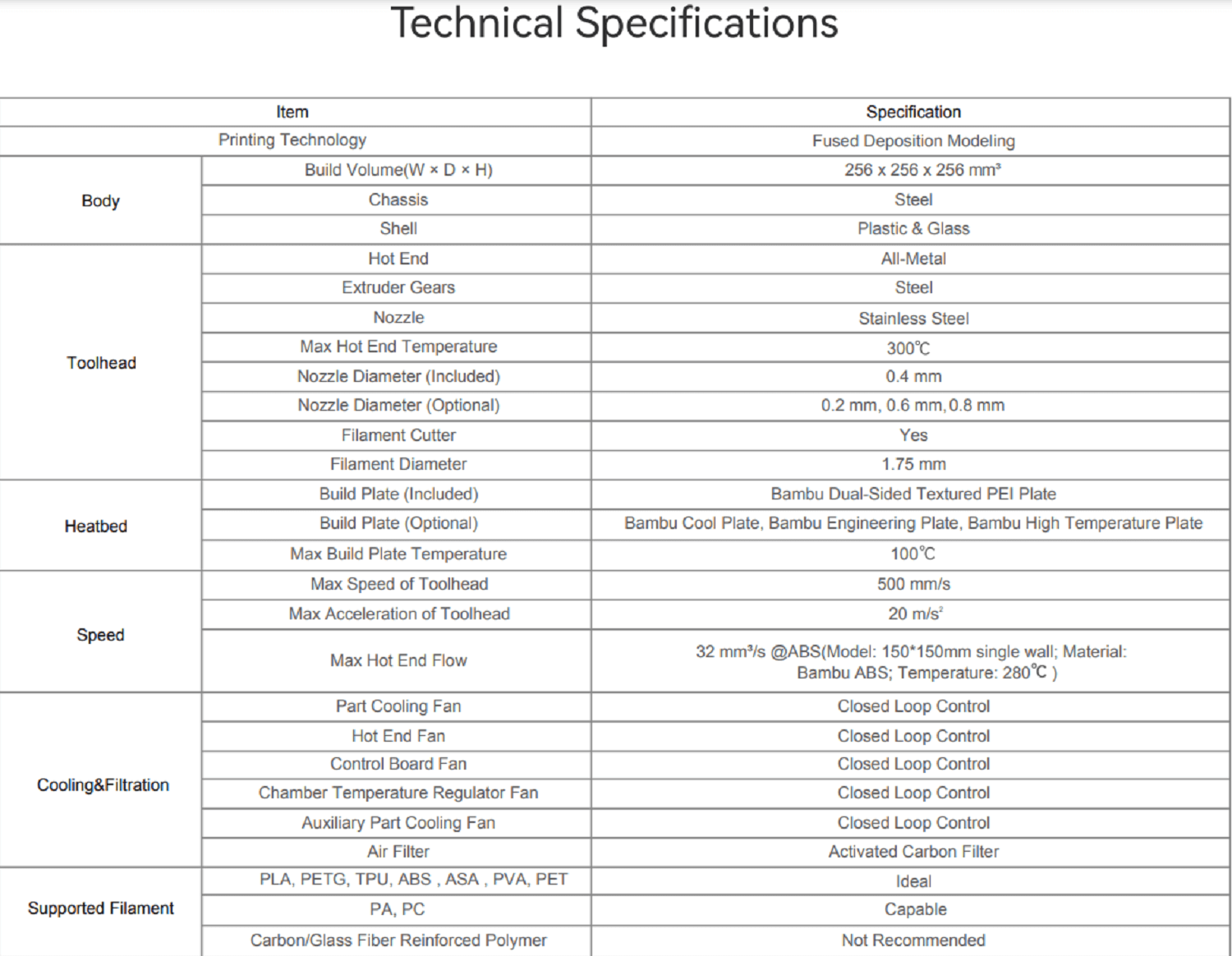 Bambu P1S 3D Printer spec
