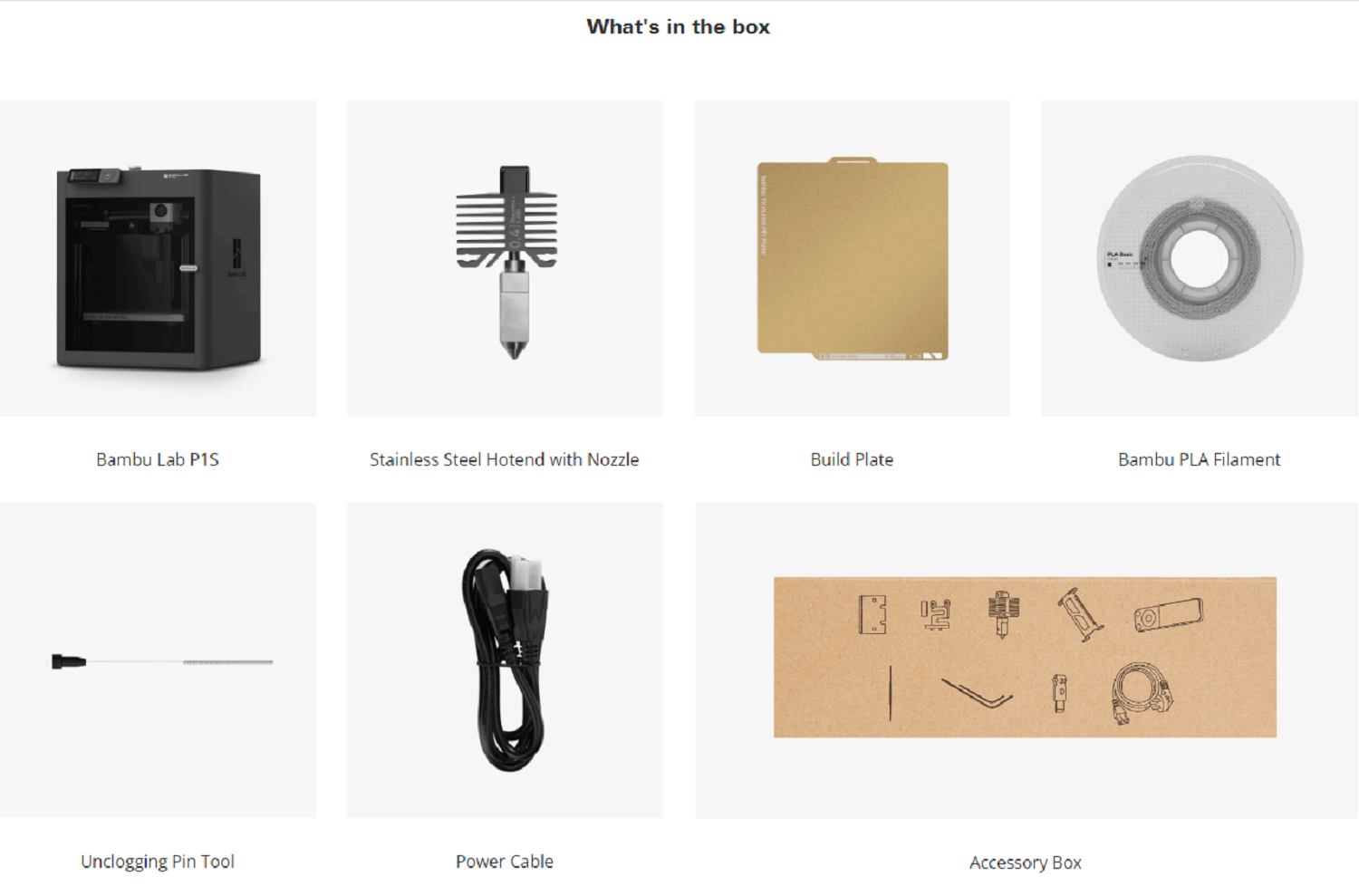 Bambu P1S Combo 3D Printer packaging list (2)