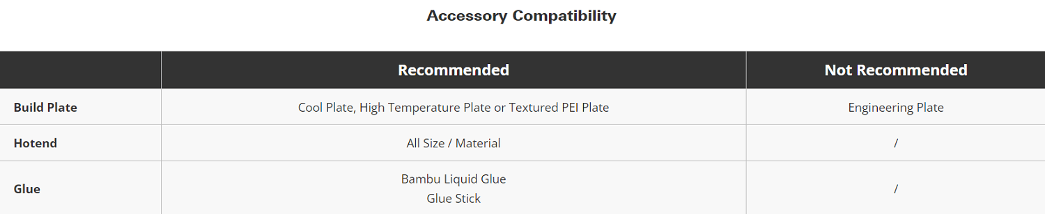 Bambu PLA Basic Filament detail image (5)