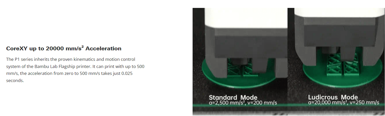 Bmabu P1P 3D Printer detail image (3)
