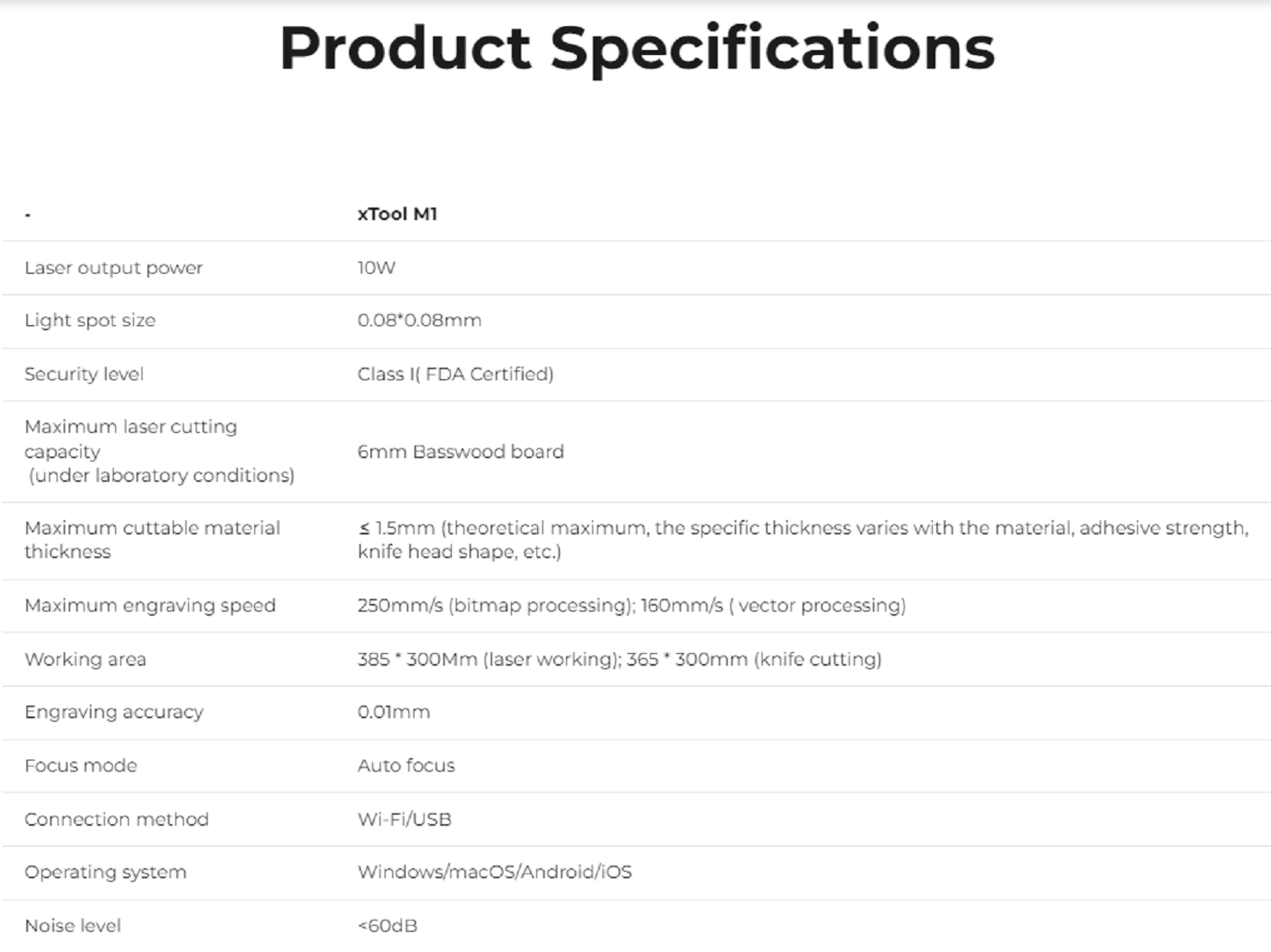xTool M1 Laser Engraving Machine spec (1)