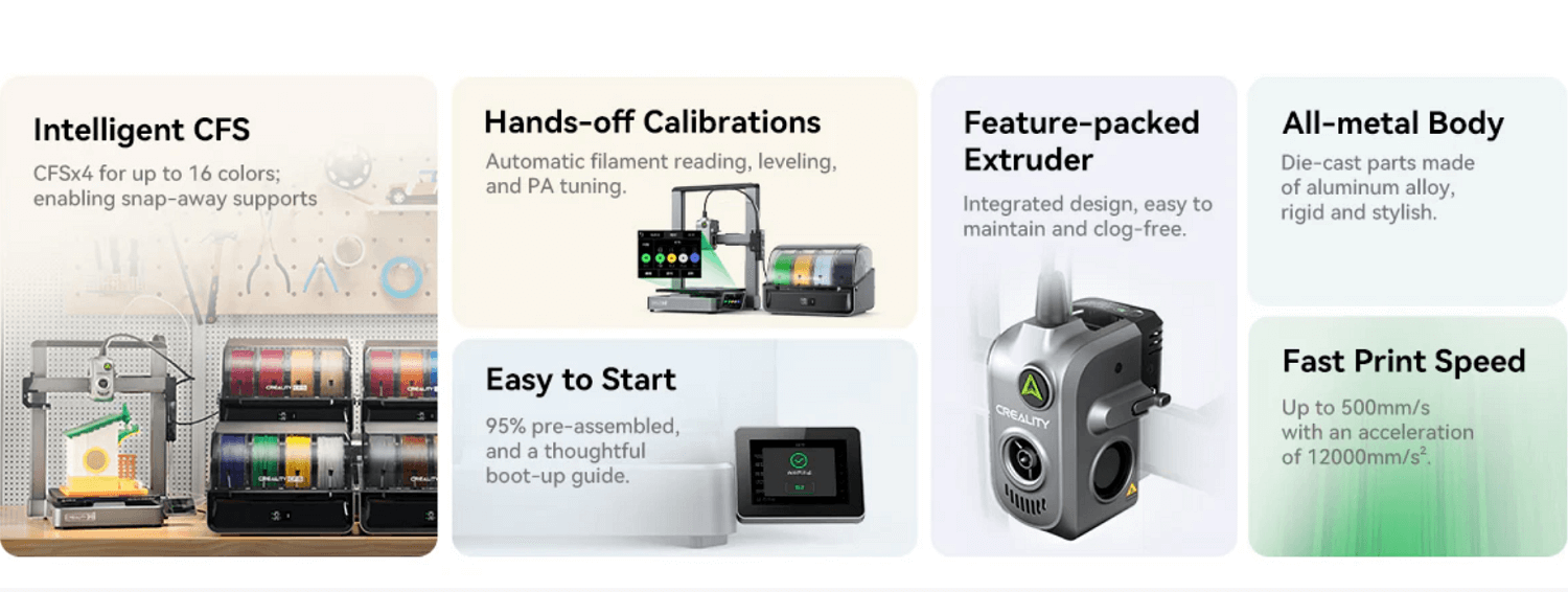 Creality Hi Combo 3D Printer detail images (2)