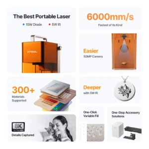 xTool F2 5W IR laser metal engraving sample