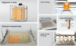 OrangeStorm Giga heated bed four independent plates