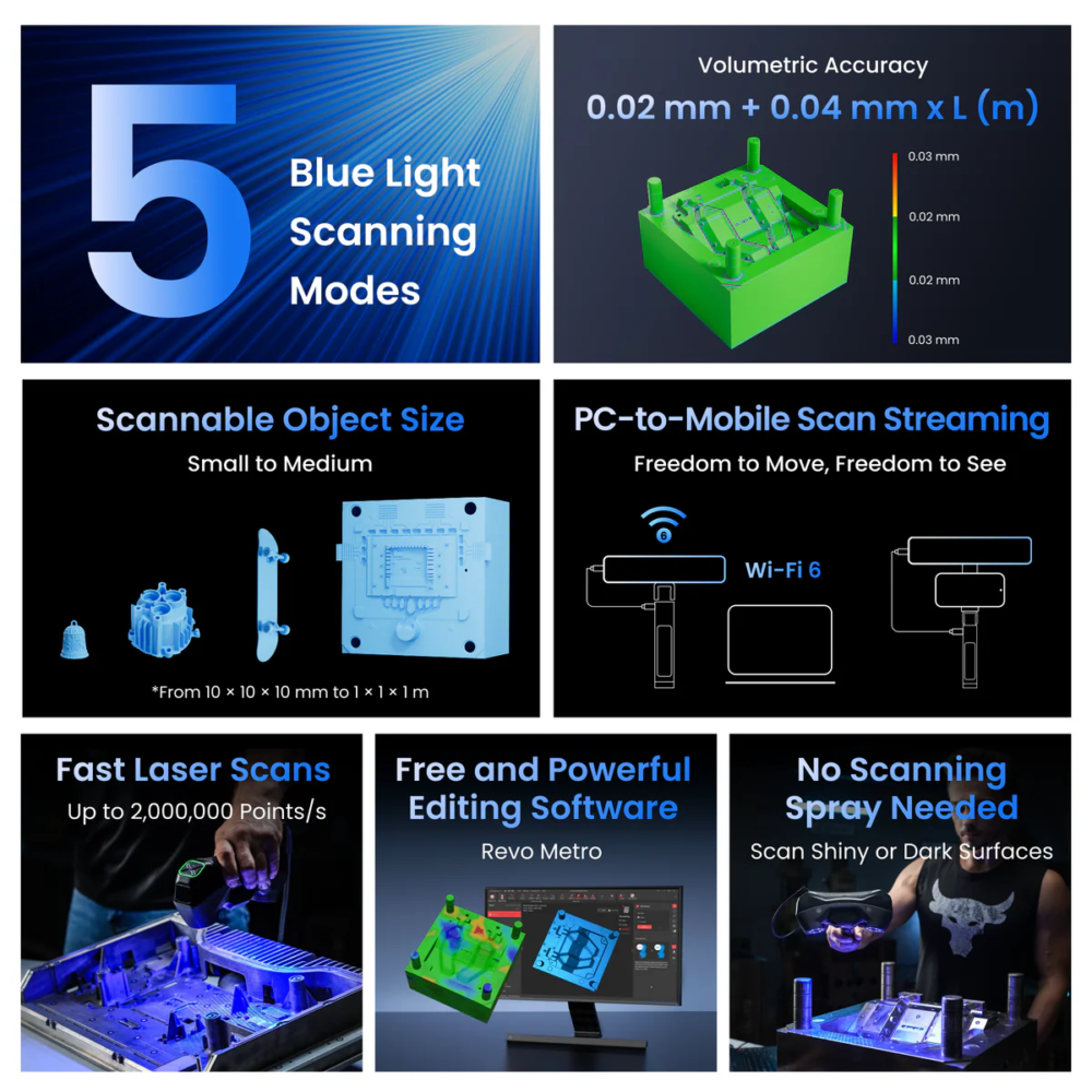 MetroY Blue Laser 3D Scanner – Industrial Precision 3D Scanning