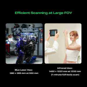 3D model captured with Sermoon P1 scanner