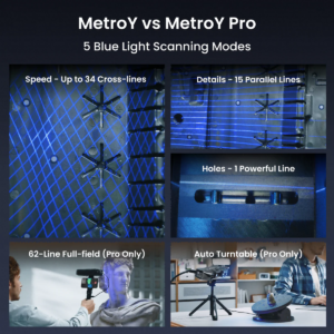 MetroY cross-line laser scanning mode