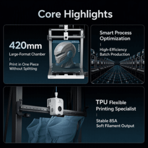 Large format 3D printing for prototyping and creative projects