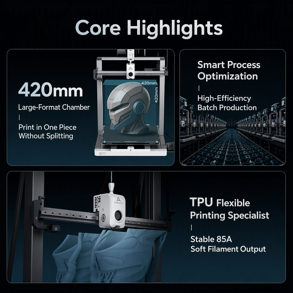 Large format 3D printing for prototyping and creative projects